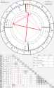 horoscope-chart8-700__radix_astroseek_customized---_-
