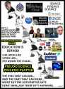 chain of indoctrination