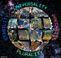 world federation future compass