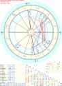 astro_2gw_ttt_xxxx.9802.3367297 (1)