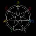 Heptagram_of_the_celestial_bodies_of_the_weekdays