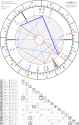 horoscope-chart8-700__draconic_radix_astroseek-13-6-1865_22-40
