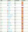 earthquake-list-2025