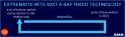 CONSPIRACYTHEORETICALPHYSICS