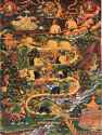 Thangka art