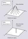 images (5)