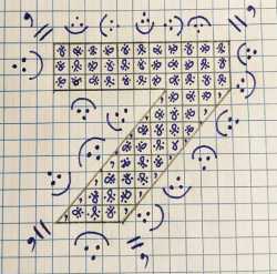 284 KB