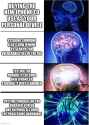 119 KB