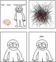 69 KB