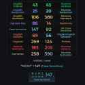 71 KB