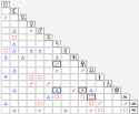 18 KB