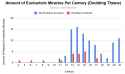 87 KB
