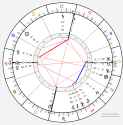 194 KB