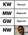 64 KB