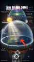 2.9 MB