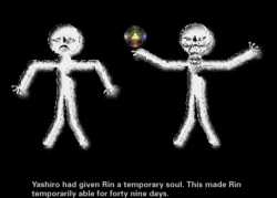 187 KB
